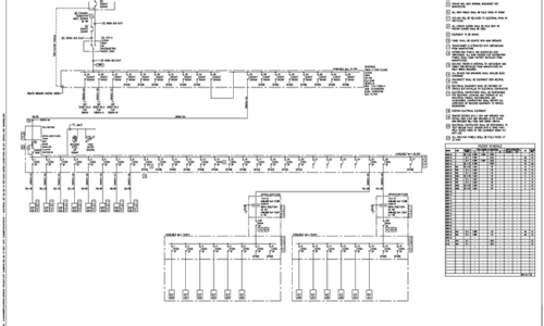 Zetroc Services Electrical Engineering1